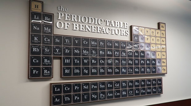 The Periodic Table of Benefactors hanging on a wall on campus